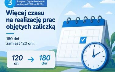 Więcej czasu na zakończenie inwestycji